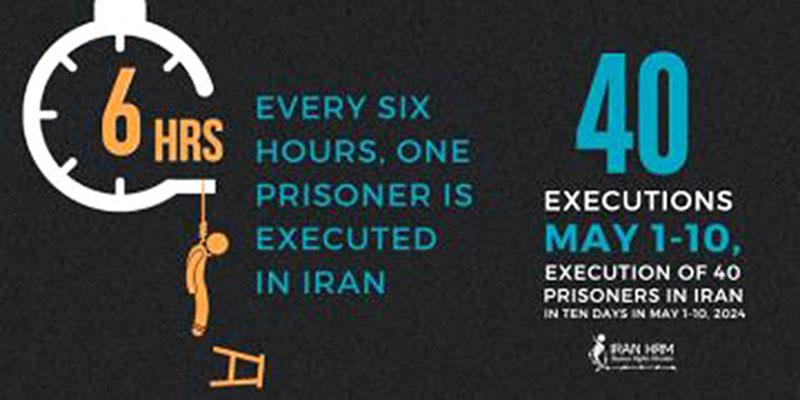 Graphic from Iran Human Rights Monitor, every 6 hours one prisoner is executed in Iran.