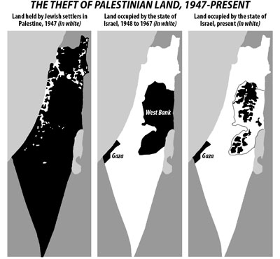 Theft of Palestinian Land - 1947 to Present