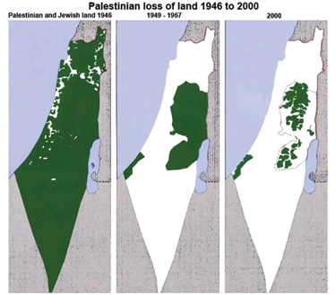The Nakba: Ethnic Cleansing and the Birth of Israel