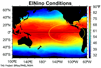 El Niño Conditions