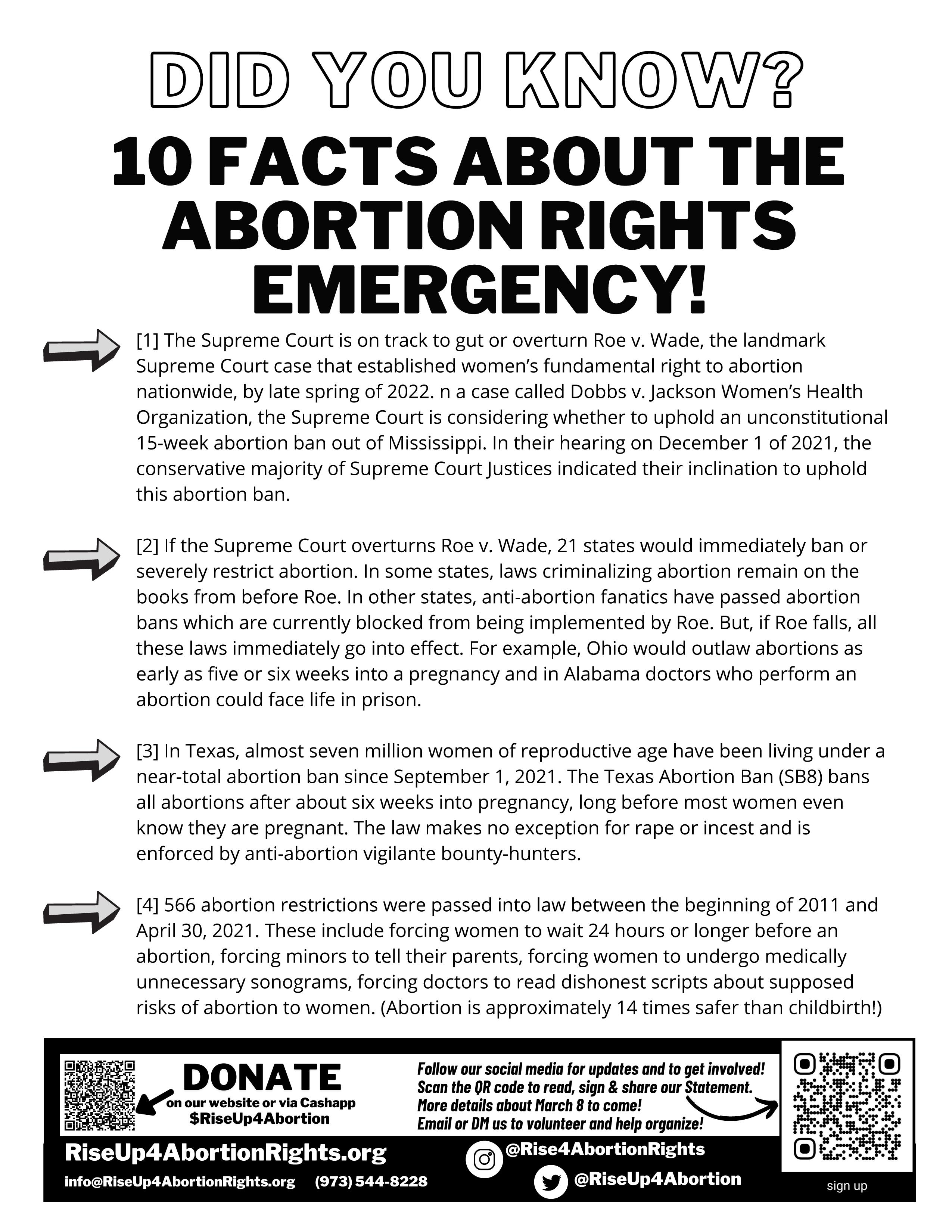Did You Know? 10 Facts About the Abortion Rights Emergency!