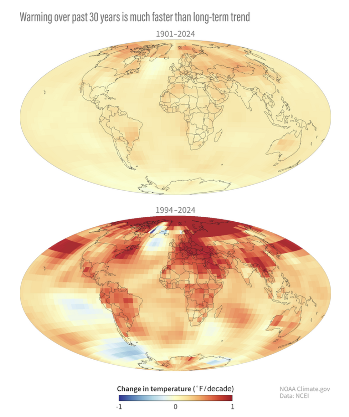 Rate of Global Warming graphic, NOAA