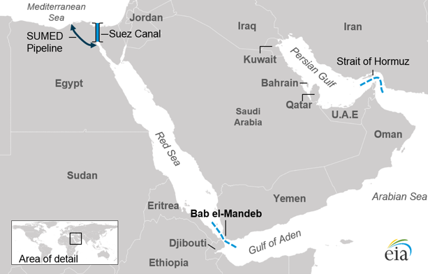 Yemen with Bab el-Mandeb and Strait of Hormuz illustrated.