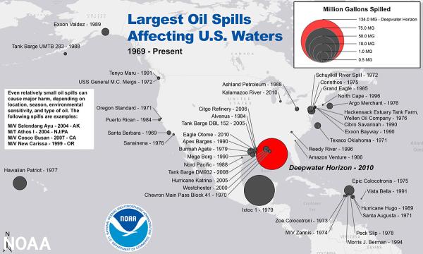 2015 graphic showing largest oil spills affecting U.S. waters since 1969.