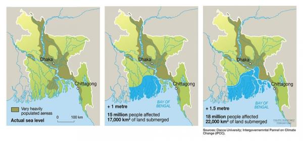 Impact of sea level rise in Bangladesh