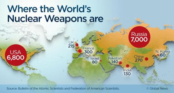 Map showing countries with nuclear weapons and estimated number of nuclear warheads.