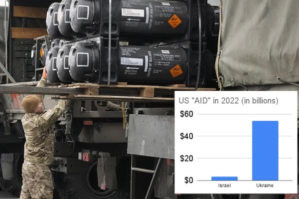 Loading weapons for Ukraine plus graph contrasting US "aid" to Israel and Ukraine