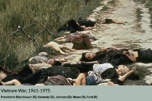 Vietnam War 1961-1975 