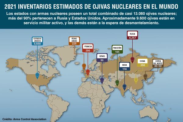 Map showing distribution of nuclear weapons around the world-spanish