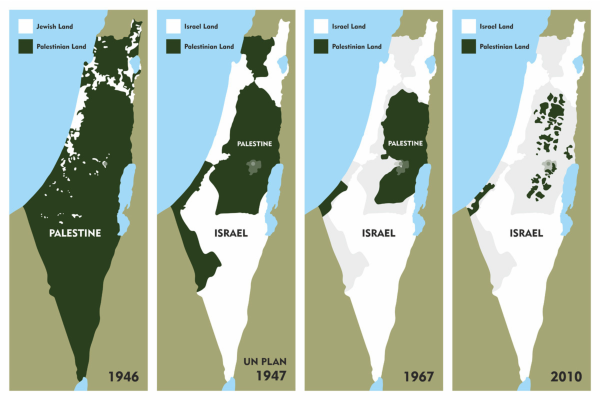 Palestinian loss of land, 1946-2010