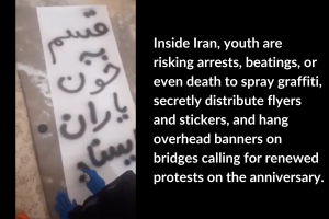 Screengrab from video, inside Iran, youth are risking arrests, beatings, or even death to spray graffiti, secretly distribute flyers and stickers, and hang overhead banners on bridges calling for the renewal protests on the anniversary.
