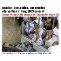 Children killed in U.S. air war in Afghanistan